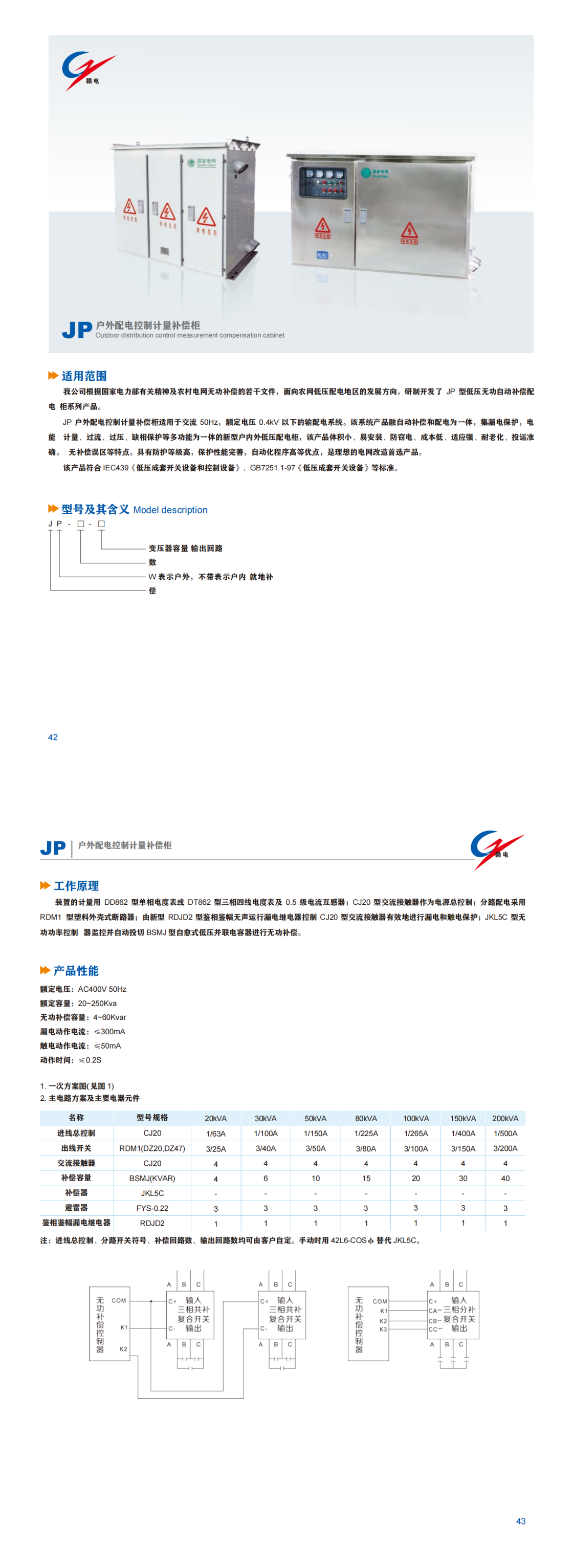 JP 户外配电控制计量赔偿柜_CA88 | 电压互感器 | 非晶合金变压器 | 干式变压器 | 油浸式变压器